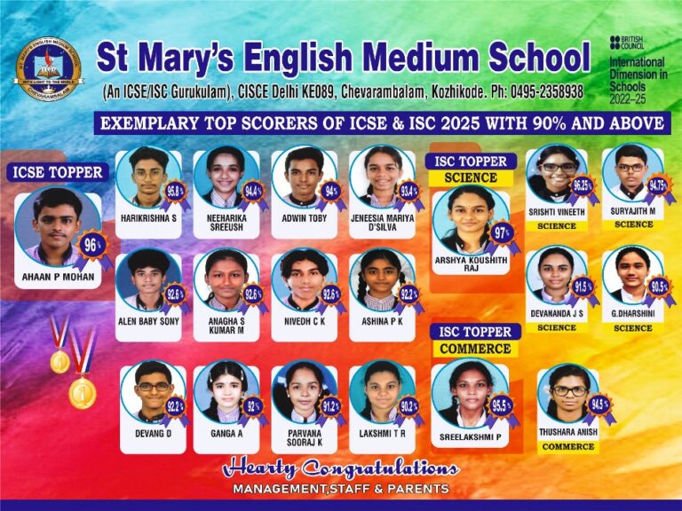 OUTSTANDING TOP SCORERS OF ICSE &ISC 2025 WITH 90% AND ABOVE