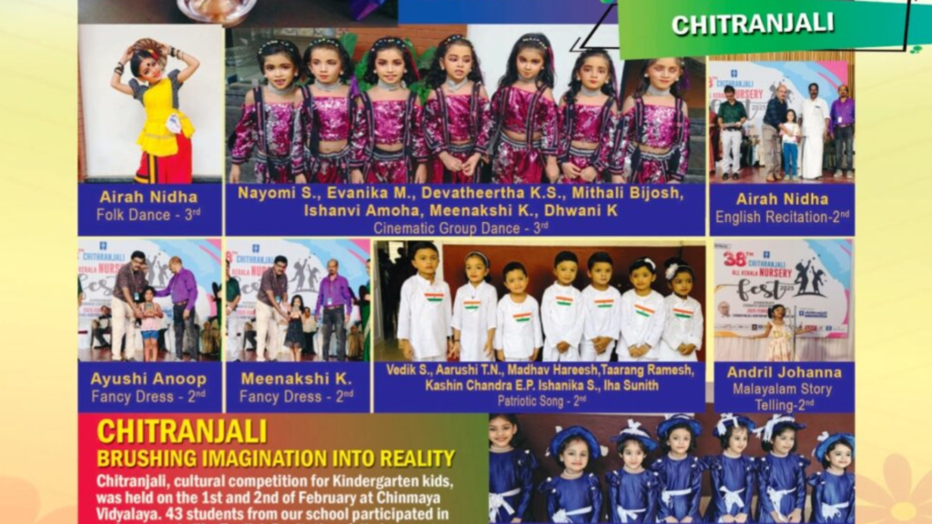 Inter school Achievements 2024-25